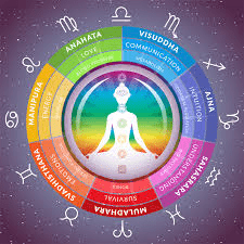 Unlocking the Power of Chakra Frequencies: Balancing and Healing